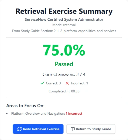 After each quiz, see exactly which topics need more work.